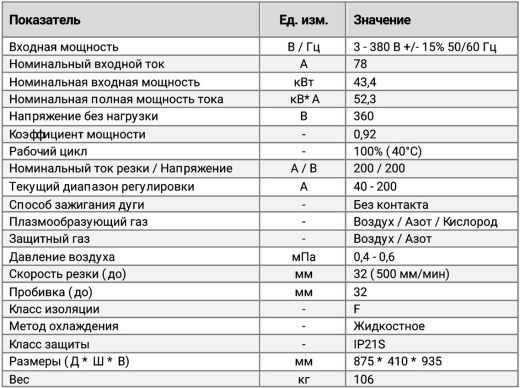 Механизированная система Beverly Arctherm-SM200A-II с резаком 11м