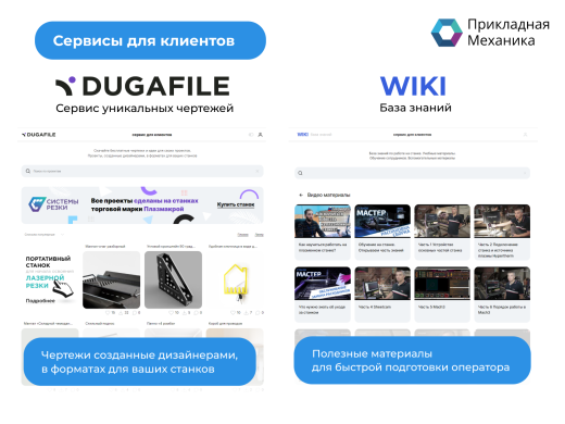 Станок лазерной резки GIGALASER 9000GL T7 CYPCUT/12000W