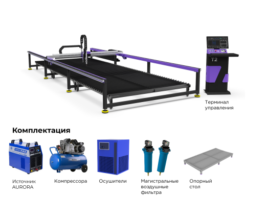 MASTER LITE 61120ML T2 c источником Aurora PRO AIRFORCE 100 MASTER LITE 61120ML T2 c источником Aurora PRO AIRFORCE 100